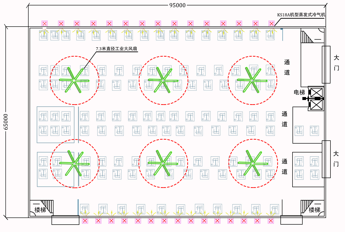 車間扇機組合(工業大風+蒸發式冷氣機)通風降溫平面示意圖