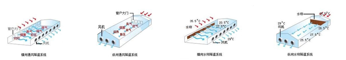 玻璃鋼負(fù)壓風(fēng)機(jī)KS1460詳情2.jpg