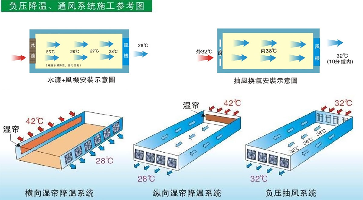 7090水簾15公分詳情5.jpg